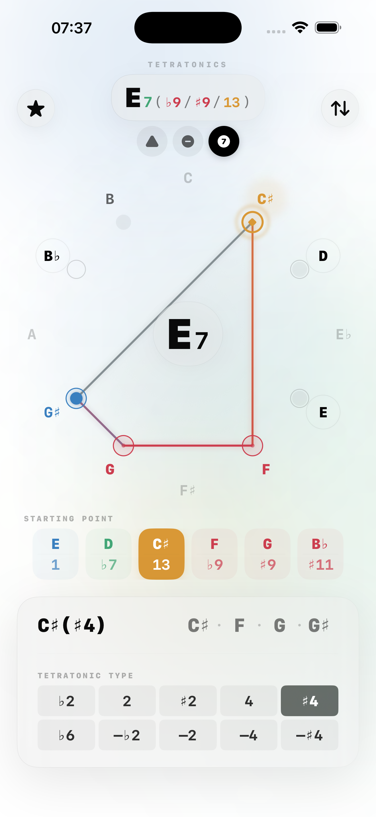 Tetratonics E dominant 7th with C♯(♯4) tetratonic — super altered sound